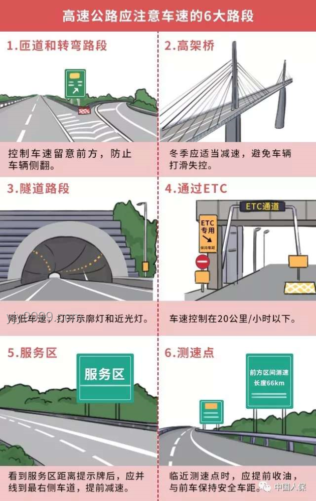 波浪线马路防超速新趋势：效果与争议并存