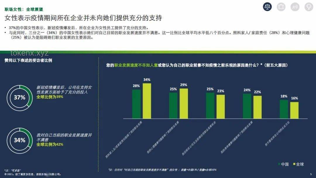王自如启示录：格力薪资剧变下的创新转型之道，跨界思维重塑职场
