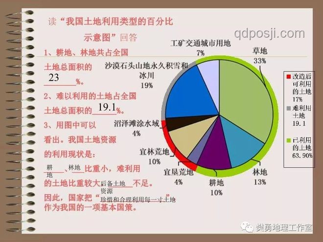 2025高考地理题趋势：抽象度持续升级，备考需强化综合思维
