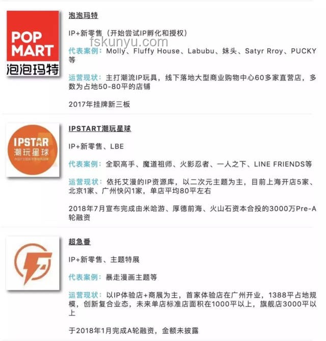 薄荷色LABUBU拍出108万天价案例研究